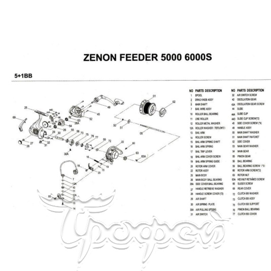 Катушка Zenon Feeder NZF5000 