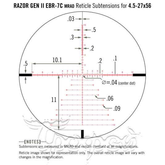 Прицел Razor Gen II-E 4,5-27x56, H59 MRAD (RZR-42709) 